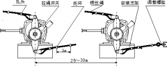 BKS-LST2-II雙向拉繩開關(guān) 手動復位專業(yè)開關(guān)供應(yīng)商