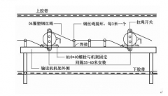 LHT1DC15AAC/DC450V雙向拉繩開關(guān)安裝簡便膠帶機保護(hù)拉繩開關(guān)