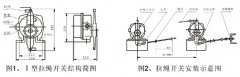 JXW-I,J雙向拉繩開關(guān)、JXW-II、急停開關(guān)KBW-220L隔爆拉繩開關(guān)