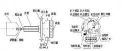 牙口型UZK-11A阻旋式料位開關(guān)化肥廠料位檢測器 牙口型UZK-11A阻旋式料位開關(guān)化肥廠料位檢測器