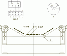 JSB-GZS-C-Ⅰ防爆縱向撕裂開關生產(chǎn)生產(chǎn)撕裂開關 JSB-GZS-C-Ⅰ防爆縱向撕裂開關生產(chǎn)生產(chǎn)撕裂開關